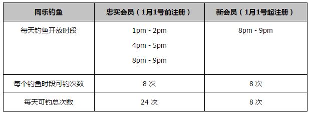 简繁英字幕