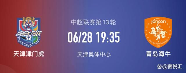 简繁英字幕
