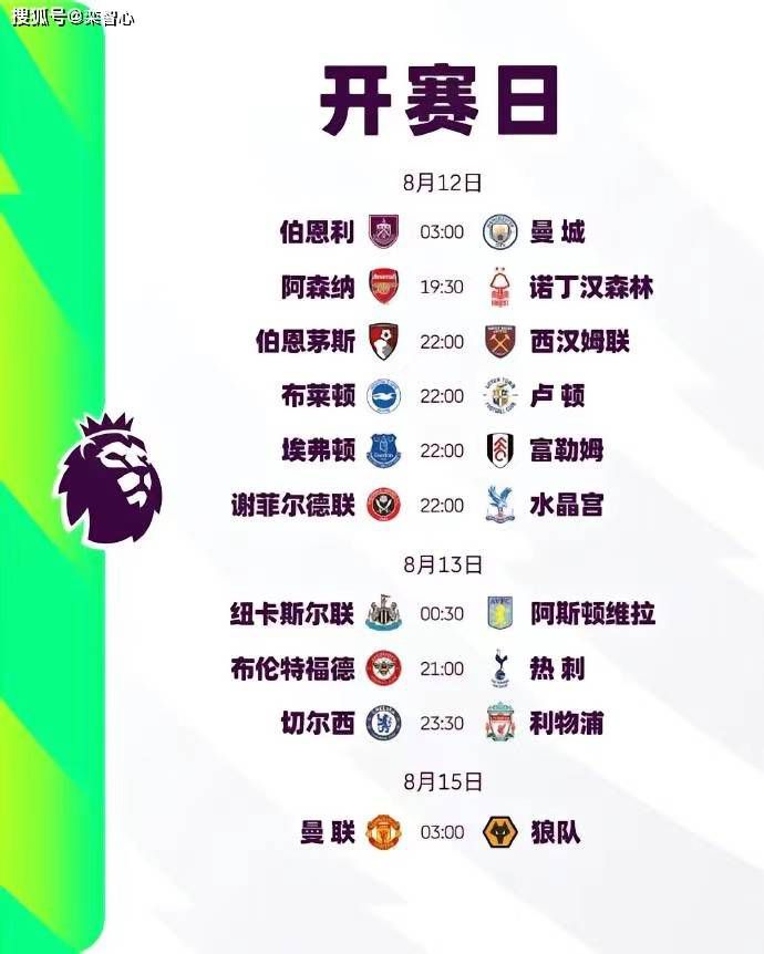 简繁英字幕