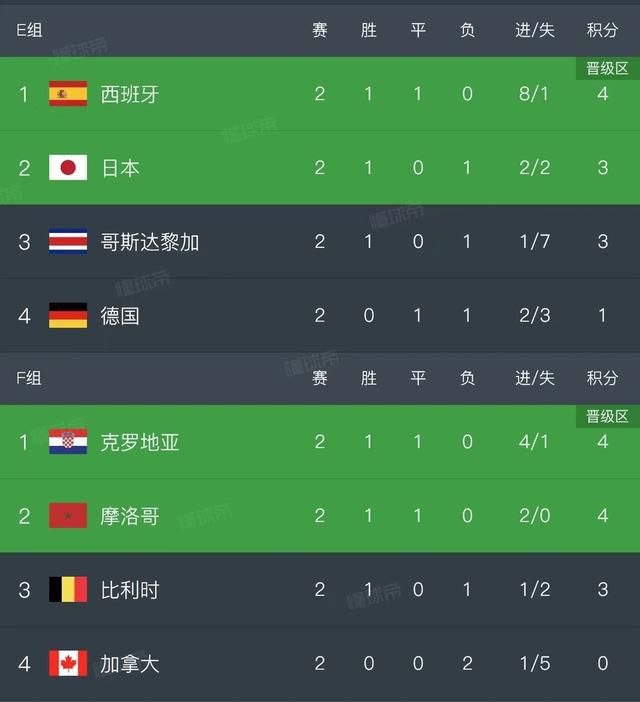 简繁英字幕