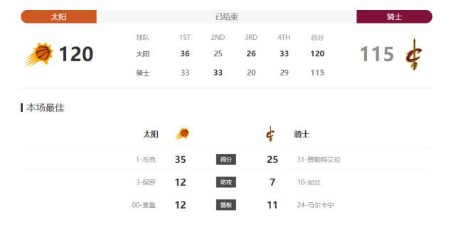 美女扒开让男人桶爽