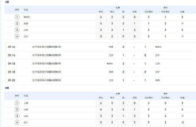 BD国语高清完整版
